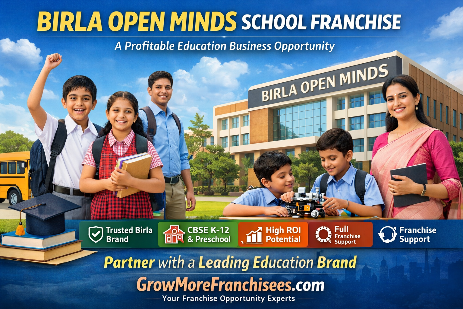 Birla Open Minds School Franchise: A Profitable Opportunity to Build a Future-Ready Education Business in India