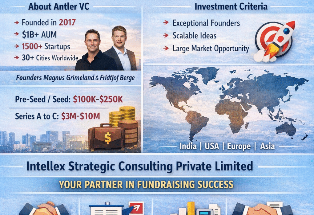Antler Venture Capital: Complete Funding Guide for Global Startups Seeking Early-Stage Investment (2026).