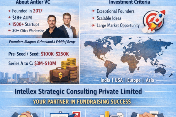 Antler Venture Capital: Complete Funding Guide for Global Startups Seeking Early-Stage Investment (2026).