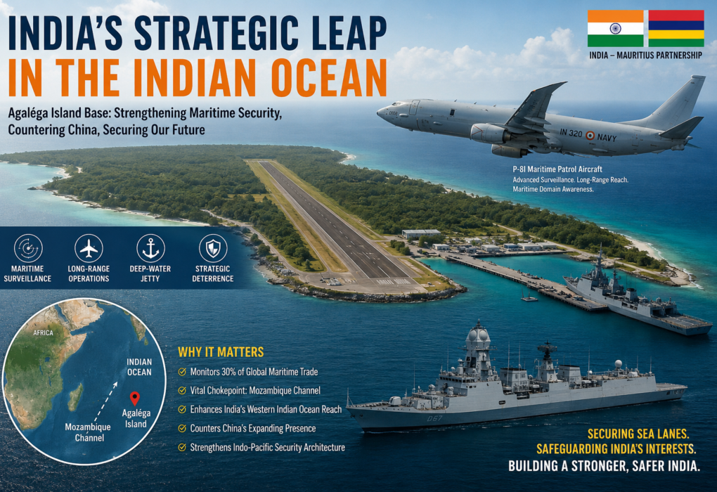 India’s Agaléga Gambit: How the Strategic Island Base is Redefining Power in the Indian Ocean and Challenging China’s Expansion.