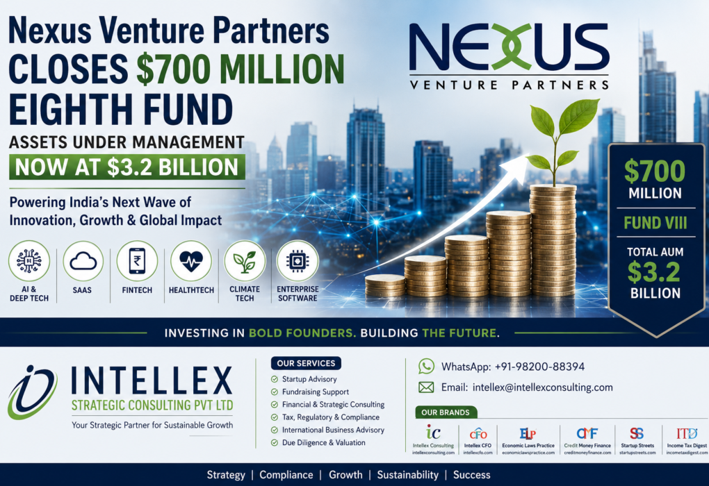 Nexus Venture Partners Closes $700 Million Eighth Fund, Taking AUM to $3.2 Billion: A Major Boost for India’s Startup Ecosystem