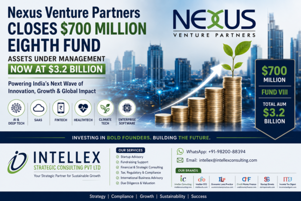 Nexus Venture Partners Closes $700 Million Eighth Fund, Taking AUM to $3.2 Billion: A Major Boost for India’s Startup Ecosystem