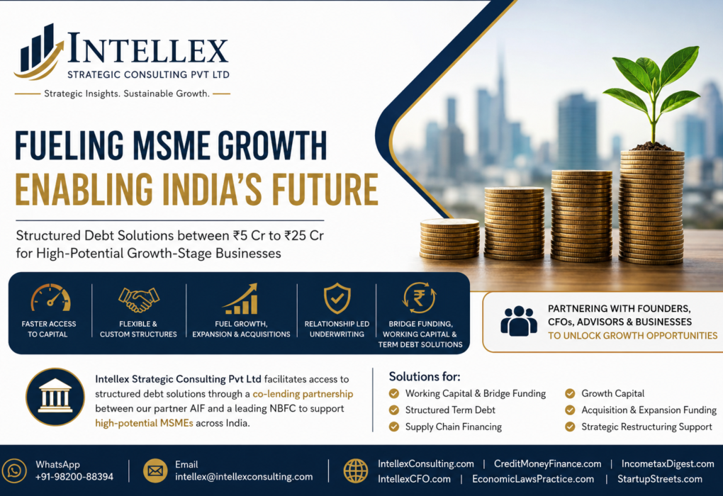 India’s Emerging MSME Growth Capital Opportunity: Structured Debt Solutions for Businesses Seeking ₹5 Crore to ₹25 Crore Funding.