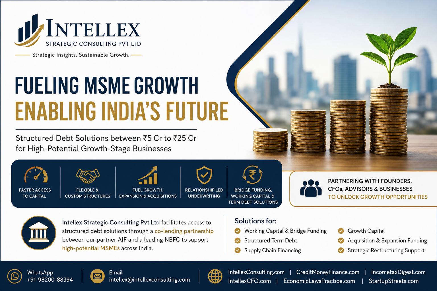 India’s Emerging MSME Growth Capital Opportunity: Structured Debt Solutions for Businesses Seeking ₹5 Crore to ₹25 Crore Funding.