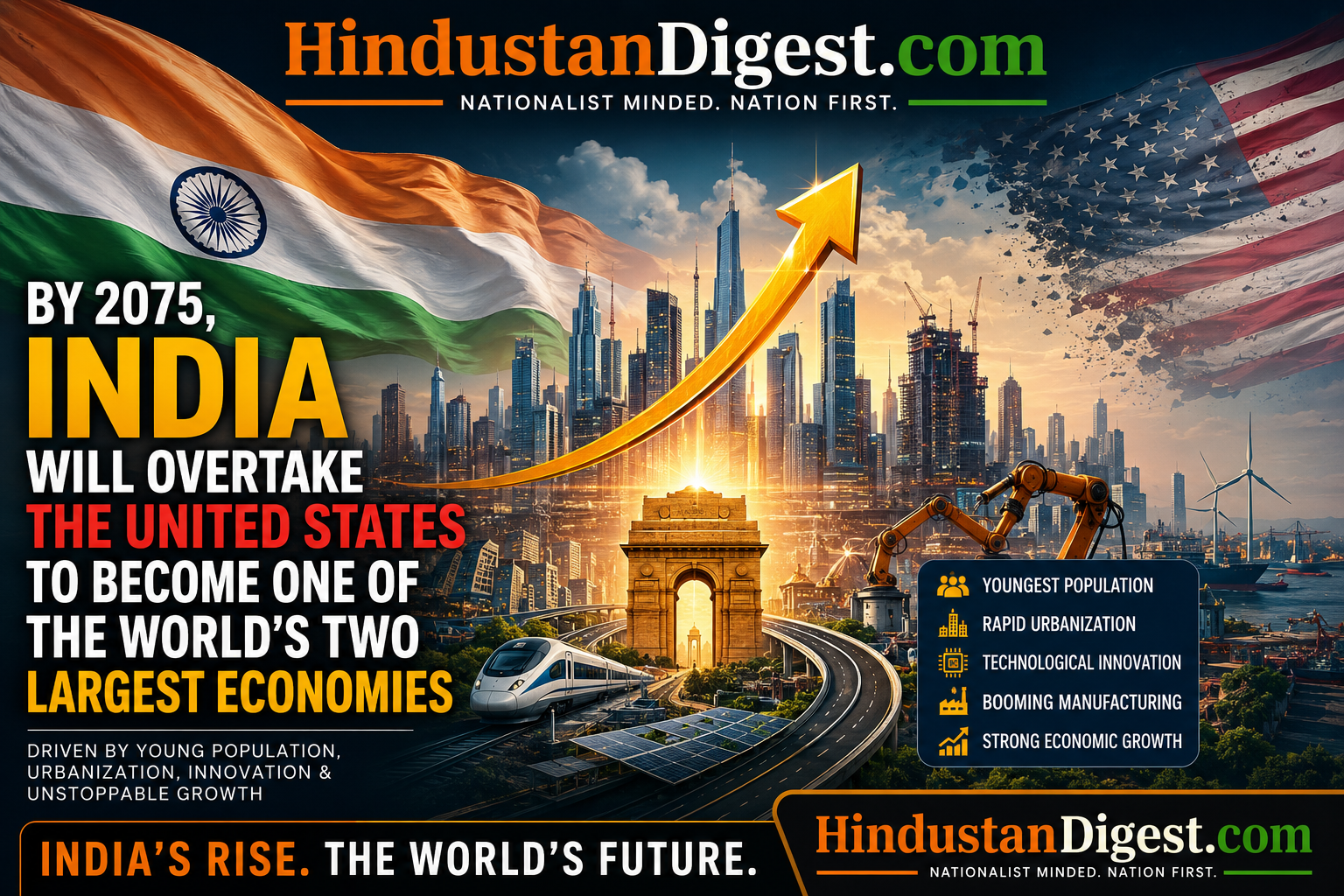 India’s Rise to Global Economic Superpower Status: Why Goldman Sachs Predicts India Could Overtake the United States by 2075.