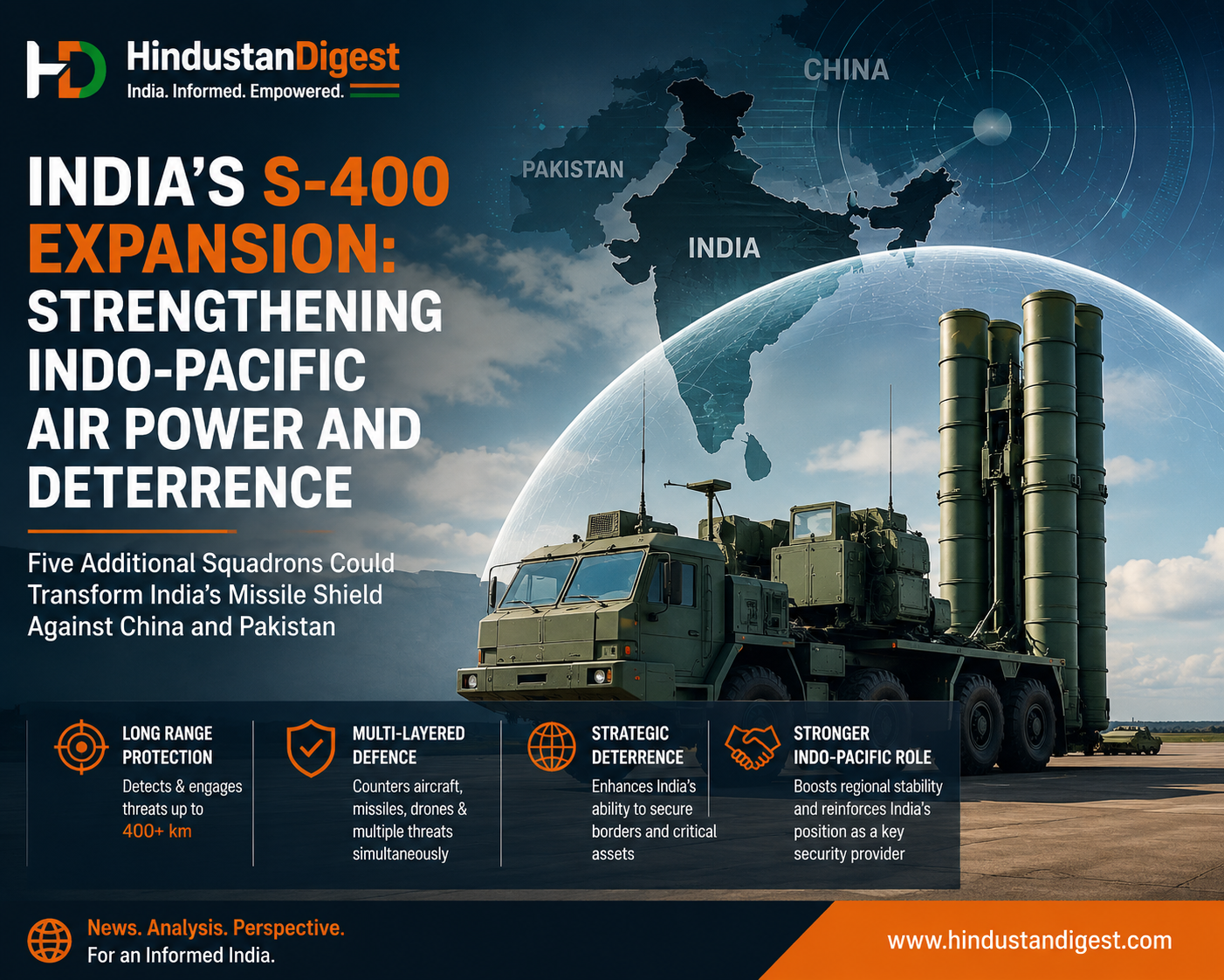India’s S-400 Expansion: How New Missile Shield Squadrons Could Redefine Indo-Pacific Air Power and Strengthen Deterrence Against China and Pakistan.