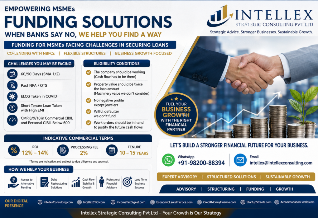 MSME Funding Solutions for Businesses Facing Loan Rejection, SMA Accounts, NPA History, Low CIBIL Scores and Cash Flow Challenges.