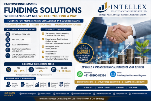 MSME Funding Solutions for Businesses Facing Loan Rejection, SMA Accounts, NPA History, Low CIBIL Scores and Cash Flow Challenges.