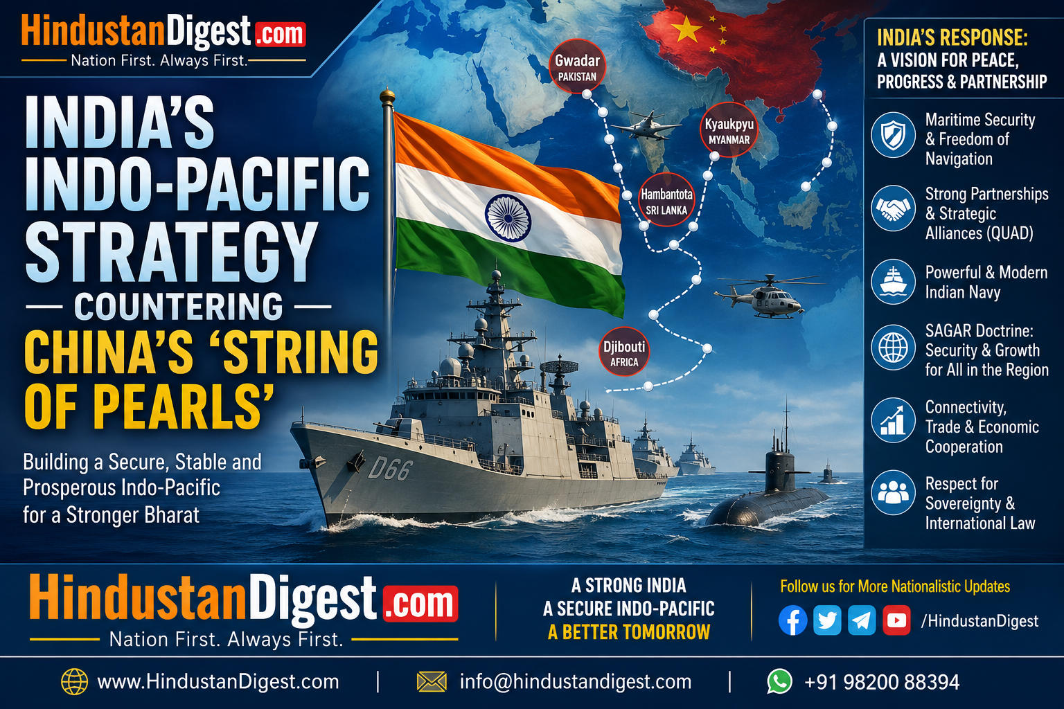 India's Indo-Pacific Strategy: How New Delhi Is Building a Democratic Maritime Shield to Counter China's 'String of Pearls' Expansion.