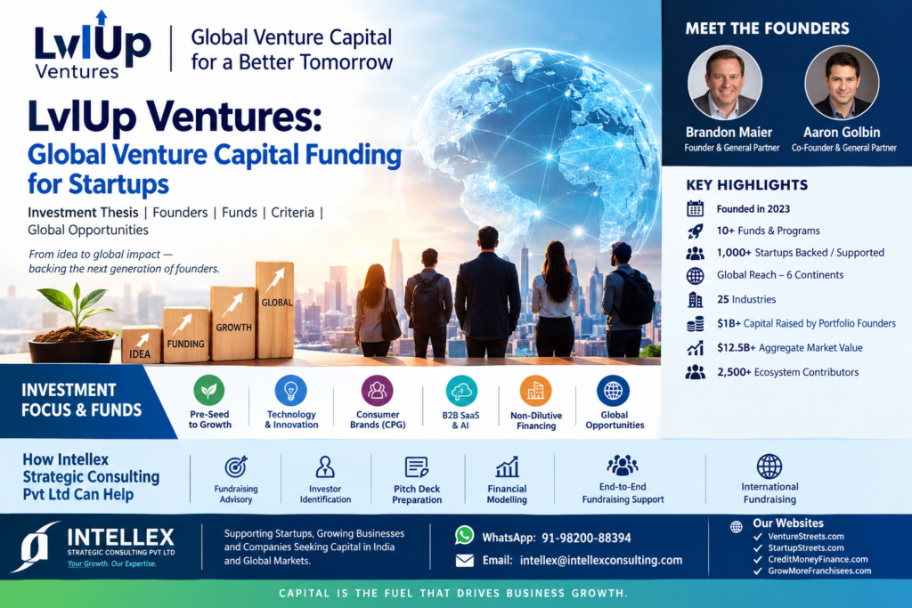 LvlUp Ventures: Global Venture Capital Funding Guide for Startups | Investment Thesis, Founders, Funds, Criteria & Global Opportunities