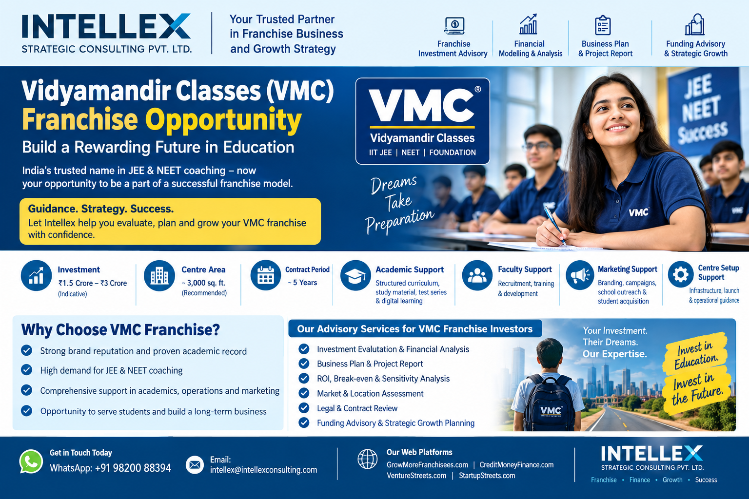 Vidyamandir Classes (VMC) Franchise: Investment, Business Model, ROI, Risks & Due Diligence Guide.